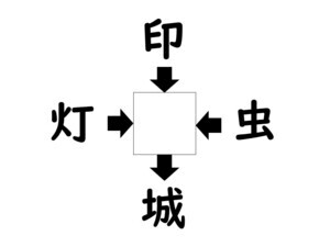 謎解き!コレができれば漢字王!? 第409回 【レベル4】何の漢字が入るでしょう? - パッと思いついたらスゴイ!