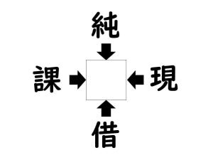謎解き!コレができれば漢字王!? 第41回 【レベル2】何の漢字が入るでしょう!?