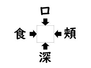 謎解き!コレができれば漢字王!? 第42回 【レベル3】何の漢字が入るでしょう!?