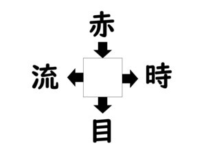 謎解き!コレができれば漢字王!? 第427回 【レベル2】何の漢字が入るでしょう? - 10秒以内にひらめきたい!