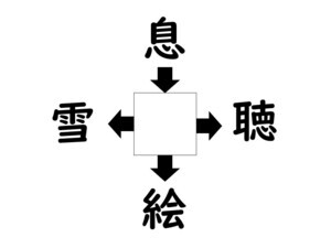 謎解き!コレができれば漢字王!? 第428回 【レベル3】何の漢字が入るでしょう? - 5秒で解けたらかっこいい!