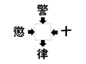 謎解き!コレができれば漢字王!? 第431回 【レベル3】何の漢字が入るでしょう? - 30秒以内にひらめいたらスゴイ!