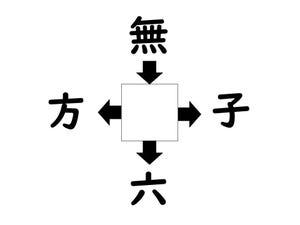 謎解き!コレができれば漢字王!? 第433回 【レベル4】何の漢字が入るでしょう? - 大人も苦労する超難問!