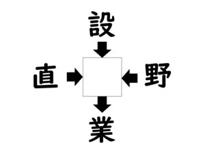 謎解き!コレができれば漢字王!? 第452回 【レベル3】何の漢字が入るでしょう? - 10秒で解けたらスゴイ!