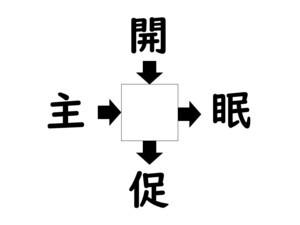 謎解き!コレができれば漢字王!? 第465回 【レベル3】何の漢字が入るでしょう? - パッと解けたらかっこいい!