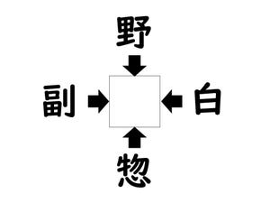 謎解き!コレができれば漢字王!? 第47回 【レベル1】何の漢字が入るでしょう!?