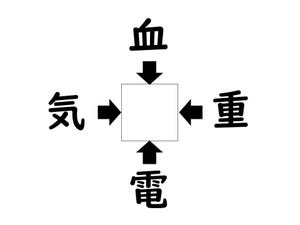 謎解き!コレができれば漢字王!? 第48回 【レベル3】何の漢字が入るでしょう!?