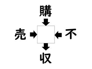 謎解き!コレができれば漢字王!? 第480回 【レベル3】何の漢字が入るでしょう? - 勘のいい人なら5秒で解けるはず!