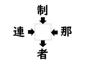 謎解き!コレができれば漢字王!? 第494回 【レベル3】何の漢字が入るでしょう? - 沖縄をイメージしたらわかるかも…!