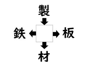 謎解き!コレができれば漢字王!? 第496回 【レベル4】何の漢字が入るでしょう? - 20秒以内に解けたら強者!