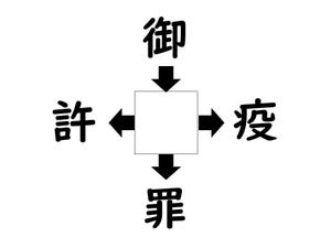 謎解き!コレができれば漢字王!? 第50回 【レベル3】何の漢字が入るでしょう!?