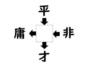 謎解き!コレができれば漢字王!? 第506回 【レベル3】何の漢字が入るでしょう? - 20秒で解けたらスゴイ!