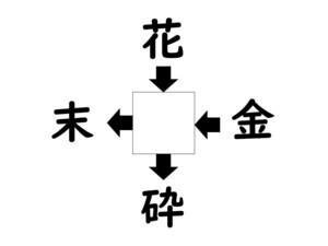 謎解き!コレができれば漢字王!? 第517回 【レベル3】何の漢字が入るでしょう!? - この時期に大量飛散するといえば…?