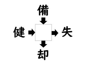 謎解き!コレができれば漢字王!? 第532回 【レベル3】何の漢字が入るでしょう? - 日常でもよく使う漢字!