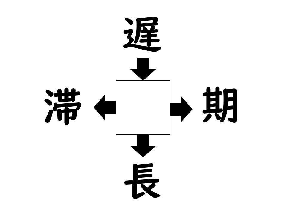 謎解き!コレができれば漢字王!?(562) 【レベル1】何の漢字が入るで 