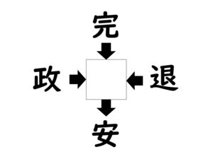 謎解き!コレができれば漢字王!? 第572回 【レベル1】何の漢字が入るでしょう? - 勘のいい人なら5秒でわかる!?