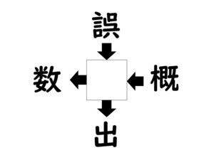 謎解き!コレができれば漢字王!? 第574回 【レベル3】何の漢字が入るでしょう? - ヒントは"小学校の授業"