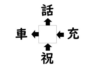 謎解き!コレができれば漢字王!? 第584回 【レベル2】何の漢字が入るでしょう? - 交通機関をイメージしたらわかるかも!