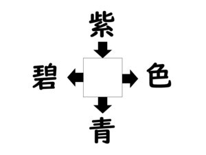 謎解き!コレができれば漢字王!? 第605回 【レベル3】何の漢字が入るでしょう? - ヒントは"色"