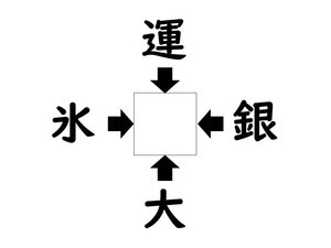 謎解き!コレができれば漢字王!? 第61回 【レベル2】何の漢字が入るでしょう!?