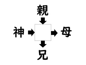 謎解き!コレができれば漢字王!? 第611回 【レベル3】何の漢字が入るでしょう? - 家族をイメージしたら解けるかも!