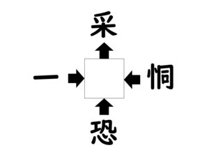 謎解き!コレができれば漢字王!? 第612回 【レベル3】何の漢字が入るでしょう? - ヒントは”しかる”