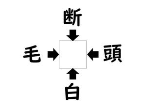 謎解き!コレができれば漢字王!? 第62回 【レベル1】何の漢字が入るでしょう!?