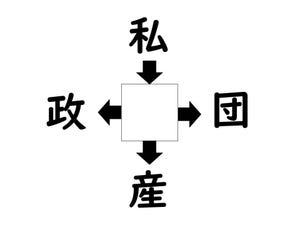 謎解き!コレができれば漢字王!? 第623回 【レベル3】何の漢字が入るでしょう? - ヒントは”お金”