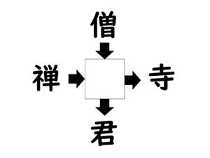 謎解き!コレができれば漢字王!? 第645回 【レベル5】何の漢字が入るでしょう? - 解けたらすごい超難問