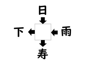 謎解き!コレができれば漢字王!? 第655回 【レベル3】何の漢字が入るでしょう? - 勘のいい人なら10秒でひらめける!