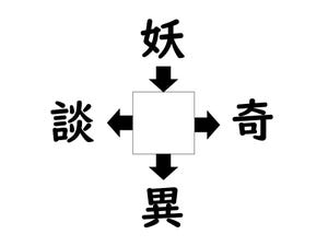 謎解き!コレができれば漢字王!? 第689回 【レベル2】何の漢字が入るでしょう? - 夏に聞く"怖～い話"といえば?