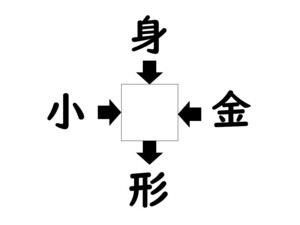 謎解き!コレができれば漢字王!? 第697回 【レベル3】何の漢字が入るでしょう? - お財布をイメージしたらわかるかも!?