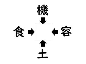 謎解き!コレができれば漢字王!? 第7回 【レベル4】何の漢字が入るでしょう!?