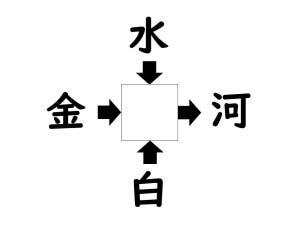 謎解き!コレができれば漢字王!? 第71回 【レベル1】何の漢字が入るでしょう!?