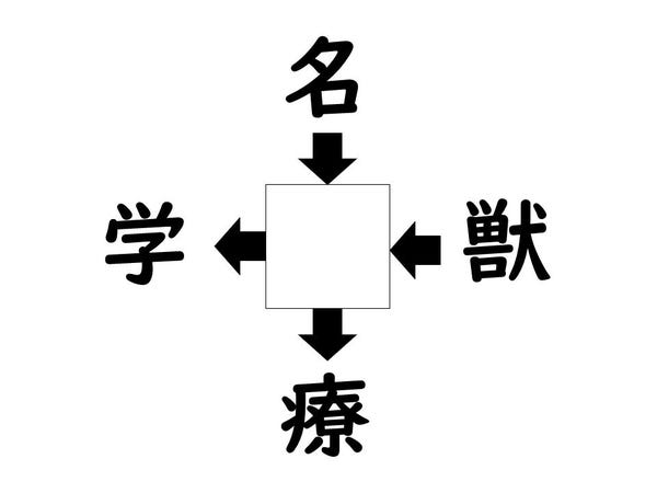 謎解き!コレができれば漢字王!? 第713回 【レベル3】何の漢字が入るでしょう? - 病気になったときを思い出したらわかるかも!?