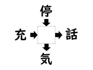 謎解き!コレができれば漢字王!? 第72回 【レベル1】何の漢字が入るでしょう!?