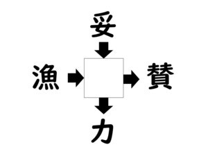 謎解き!コレができれば漢字王!? 第736回 【レベル2】何の漢字が入るでしょう? - 5秒でわかったら強者!