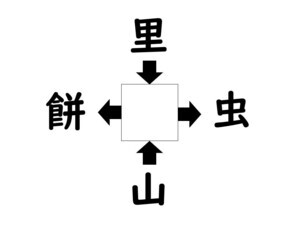 謎解き!コレができれば漢字王!? 第739回 【レベル4】何の漢字が入るでしょう? - ヒントは"食べ物"