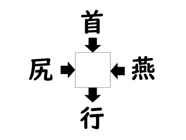 謎解き!コレができれば漢字王!? 第767回 【レベル4】何の漢字が入るでしょう? - ヒントは"動物の体の一部"