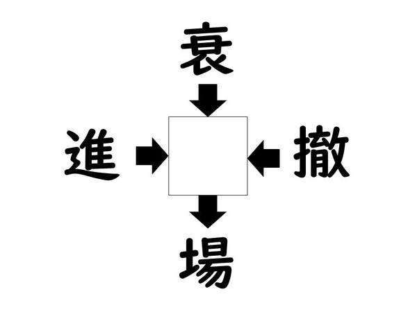 謎解き!コレができれば漢字王!? 第769回 【レベル2】何の漢字が入るでしょう? - 10秒で解きたい初級問題!