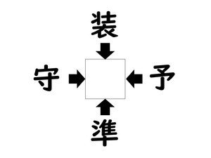 謎解き!コレができれば漢字王!? 第77回 【レベル1】何の漢字が入るでしょう!? - あなたは5秒で解けるかな?