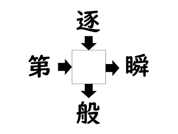 謎解き!コレができれば漢字王!? 第770回 【レベル1】何の漢字が入るでしょう? - 小学校1年生で習う漢字!