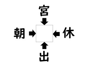 謎解き!コレができれば漢字王!? 第771回 【レベル5】何の漢字が入るでしょう? - 裁判をイメージしたらわかるかも!