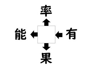 謎解き!コレができれば漢字王!? 第772回 【レベル3】何の漢字が入るでしょう? - 頭の回転が速い人なら10秒で解けちゃうかも