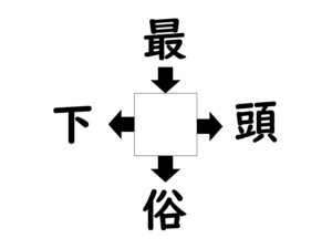 謎解き!コレができれば漢字王!? 第775回 【レベル1】何の漢字が入るでしょう? - 10秒で解けるかな?