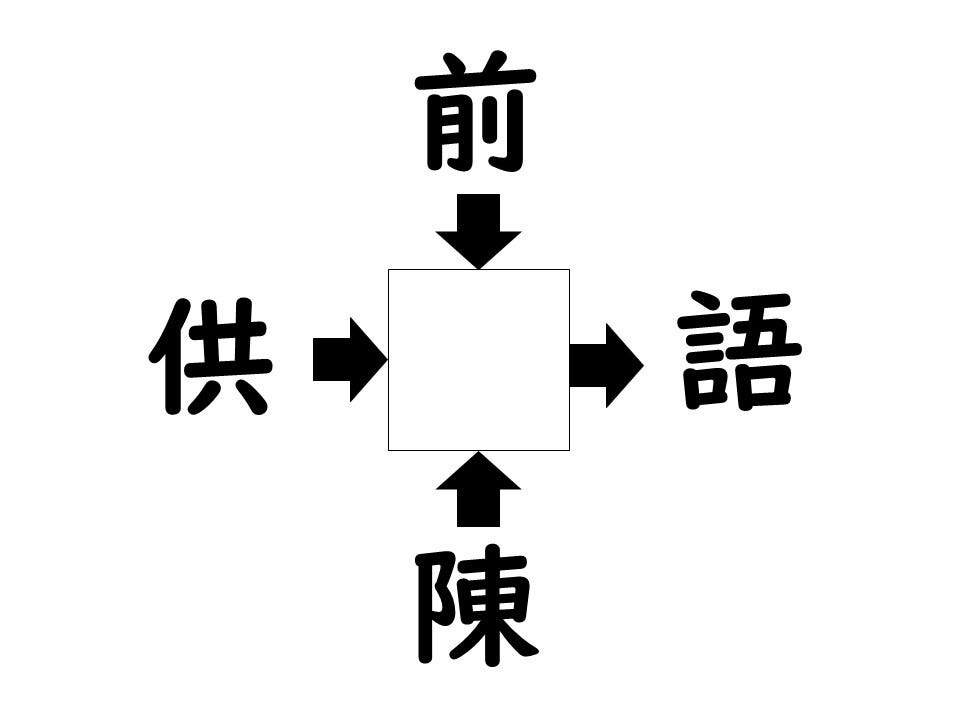 謎解き!コレができれば漢字王!?(780) 【レベル2】何の漢字が入るでしょう? - スキマ時間に解けるかな? | マイナビニュース