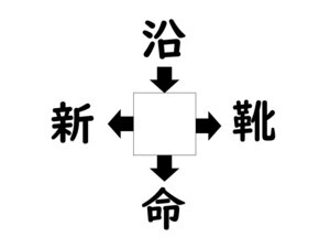 謎解き!コレができれば漢字王!? 第789回 【レベル3】何の漢字が入るでしょう? - ナポレオンを想像したらわかるかも!?