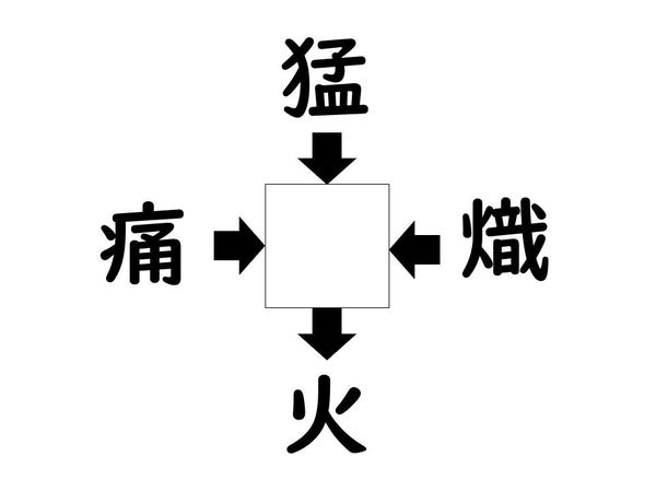 謎解き!コレができれば漢字王!? 第795回 【レベル3】何の漢字が入るでしょう? - スキマ時間に解いてみて!