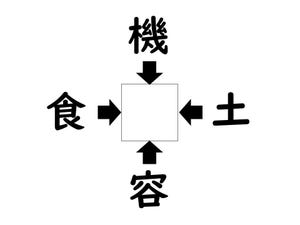 謎解き!コレができれば漢字王!? 第8回 【レベル4】何の漢字が入るでしょう!?