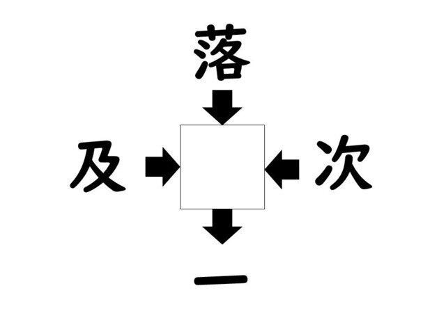 謎解き!コレができれば漢字王!? 第813回 【レベル1】何の漢字が入るでしょう? - 30秒以内に解きたい初級問題!